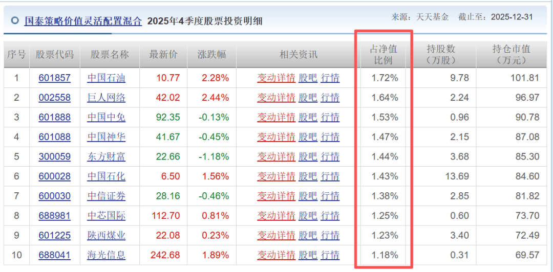 国泰基金官网(国泰基金怎么样知乎)