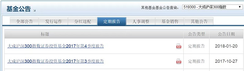 晨星网基金网官网(晨星网基金网官网旧网)